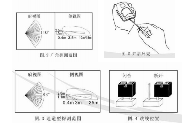 24ex-a 系列 双鉴探测器说明书