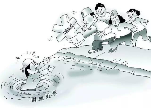PP电子|
医保中的大病保险 你相识吗?