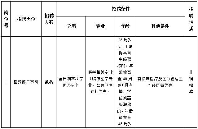 程姓人口数量_程姓头像图片大全(3)