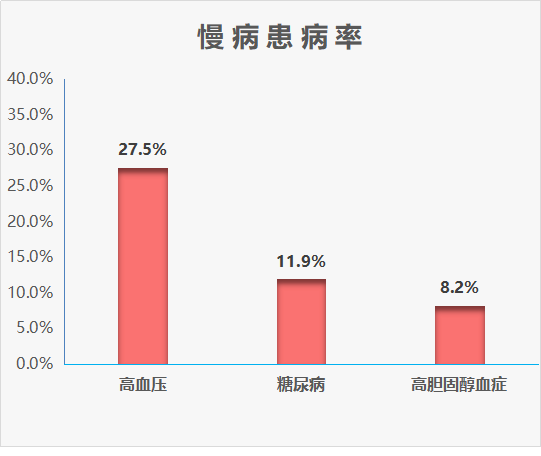 人均体重_称体重图片
