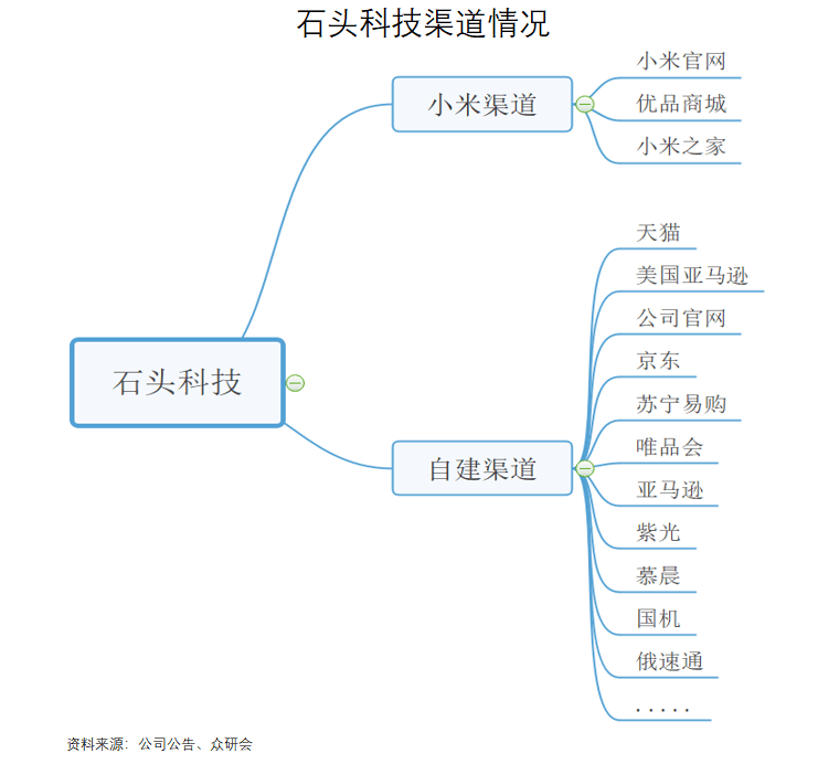 8ab7714004c045828314776a56178444.png