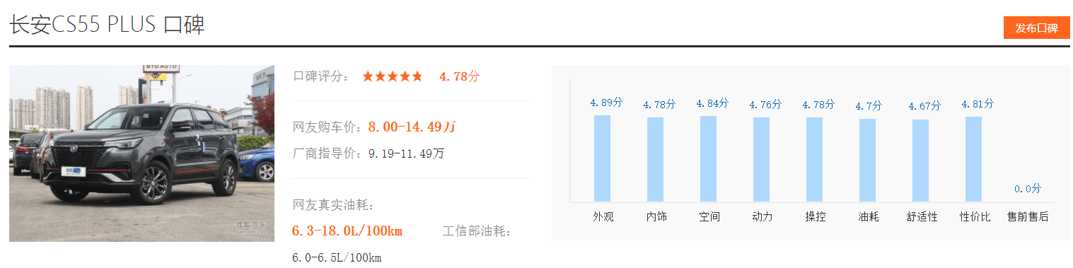 买国货还是买合资？三款10万元级别SUV对比