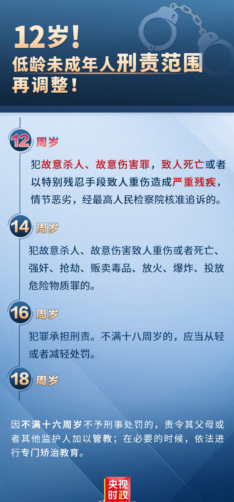 众人口味难调下一句_低调不代表没调下一句(2)