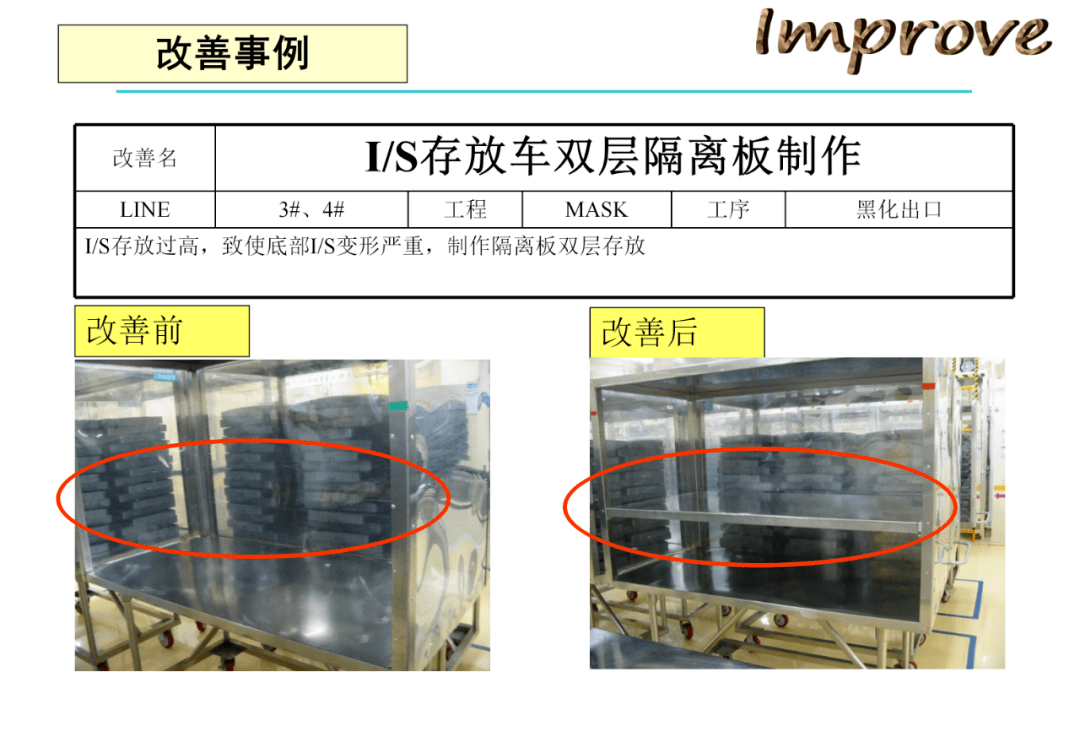 tpm改善前后对比案例照片