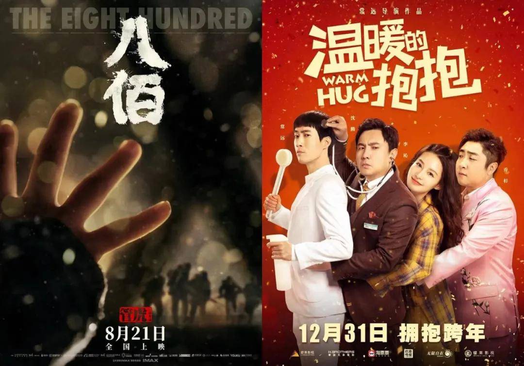 头部电影公司2020成绩单