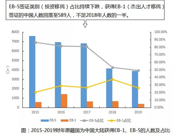 近代人口跨地域转移的形式_地域文化与人口结构图(2)