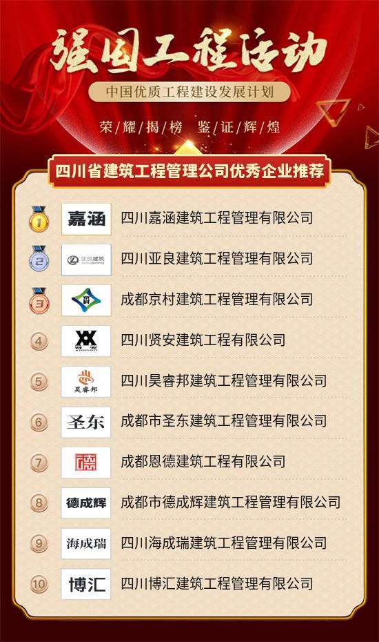 四川监理公司排名(2)