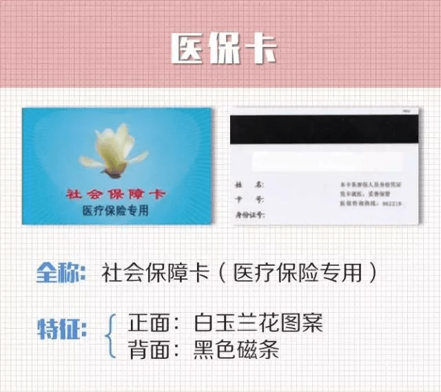 【市民云解读】社保卡&医保卡,傻傻分不