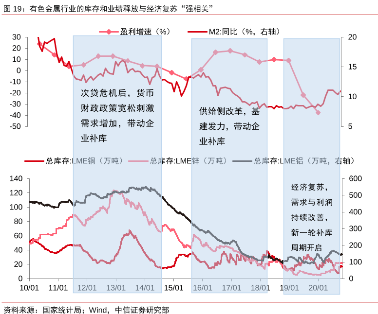 2021年中国各市gdp_2020年各市gdp排名