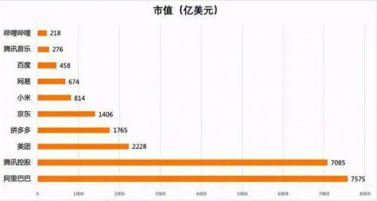 深圳城区gdp比例_全国30典型城市房地产占GDP比重 深圳9 倒数第一