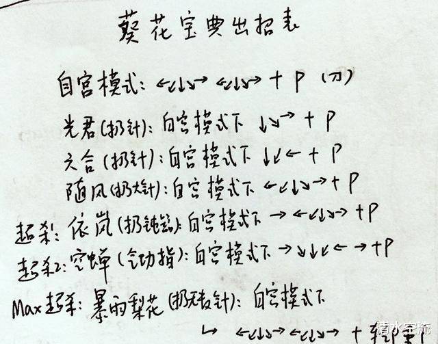 白日飞升简谱_青天白日满地红简谱(3)