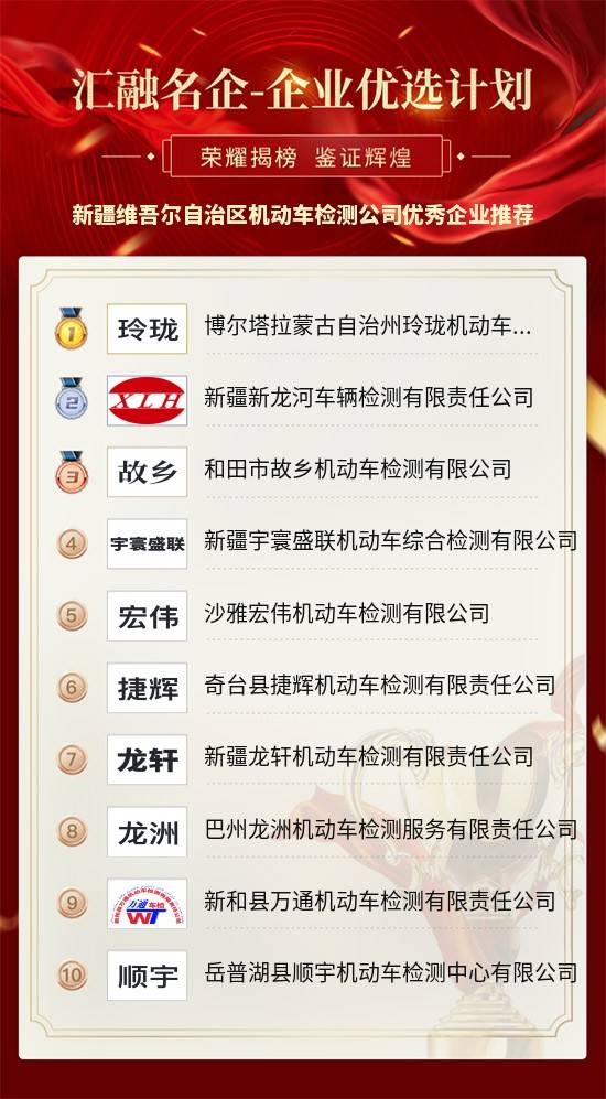 注册机动车检测公司需要什么资质吗