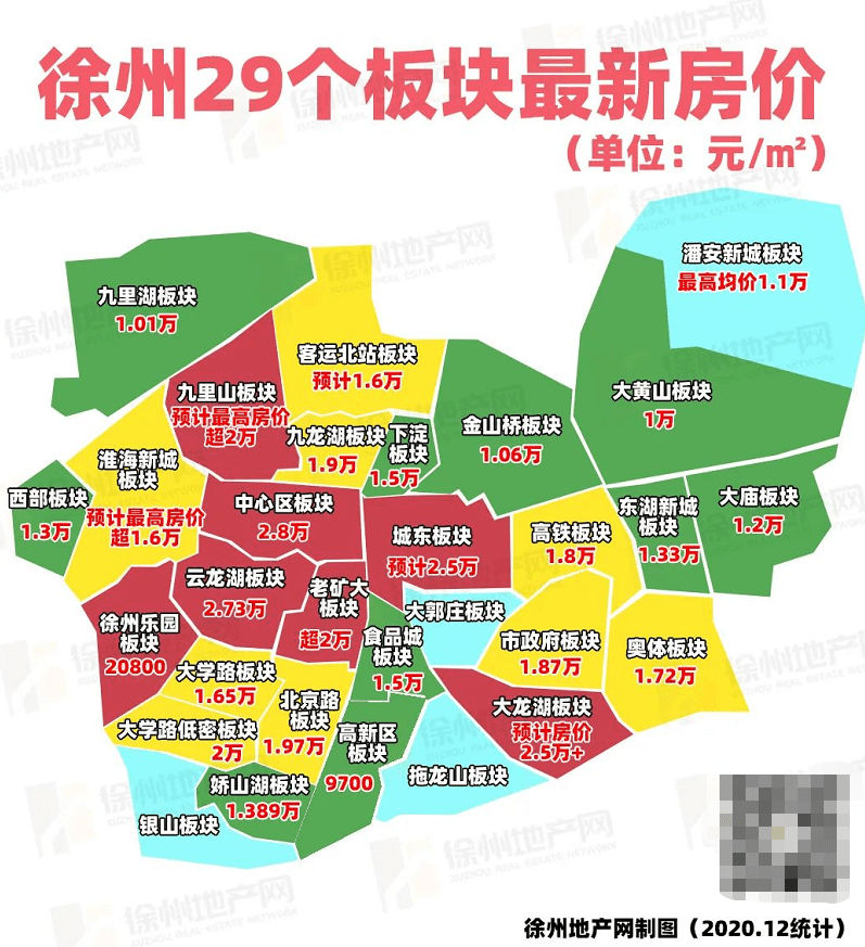 2021年徐州楼市走势预测,房子还能买吗?_房价