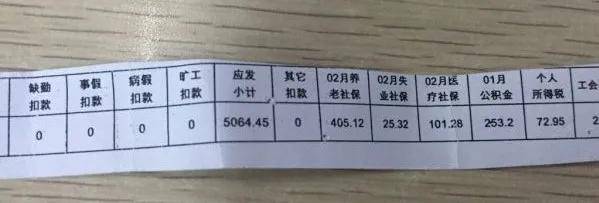 员工每个月工资发放流水以及签收确认的工资条对实际工资数额予以确认。