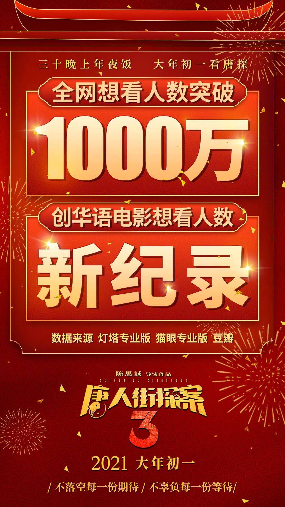 看片人口三_人口普查