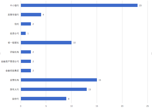 人口查找网_人口普查只查人数 错了 这些人口普查常识了解一下(2)