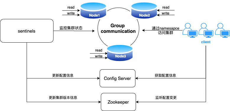 de91ca368ab745ca9d5e33ae3f236a61.png