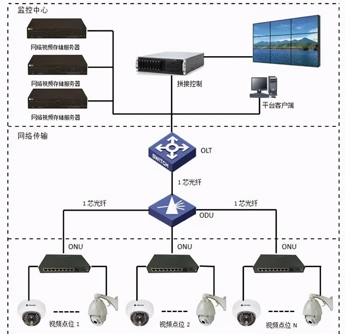 文章配图-15
