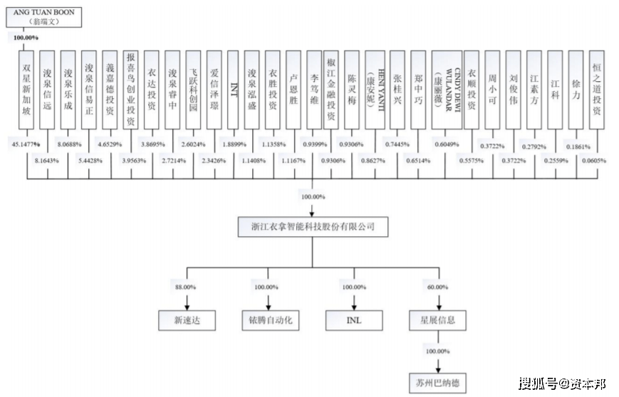 fe587588671645a79c8c424b982128ee.png