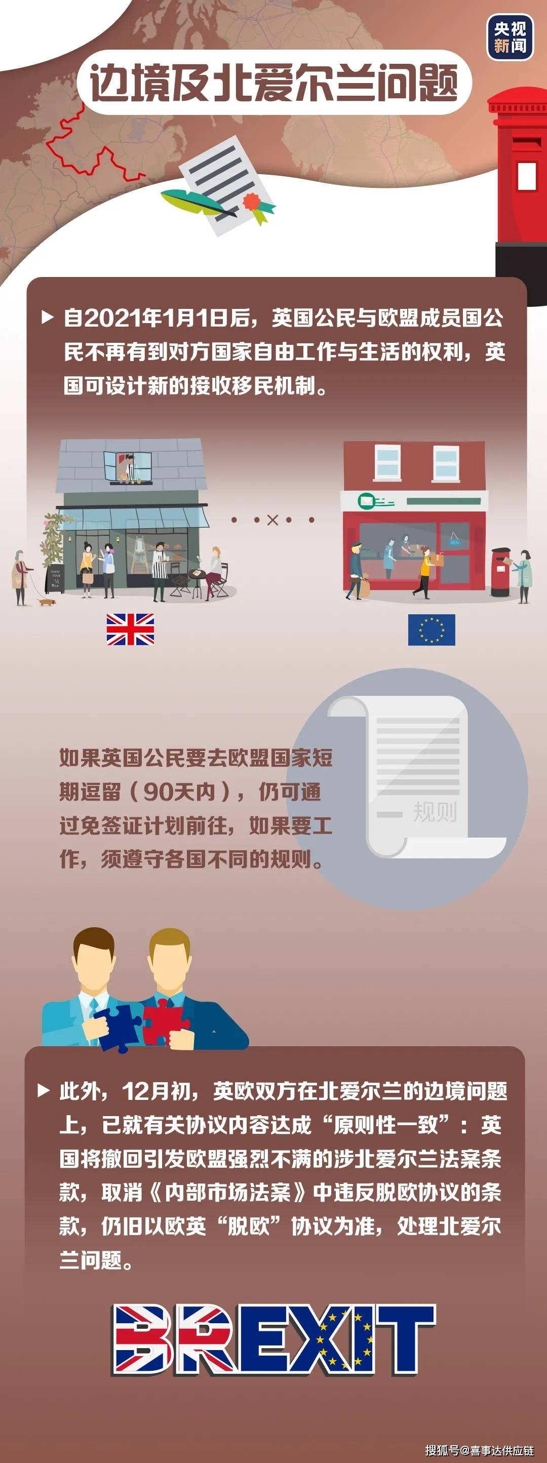 英欧谈判“收官”，自由贸易政策重点图解，我