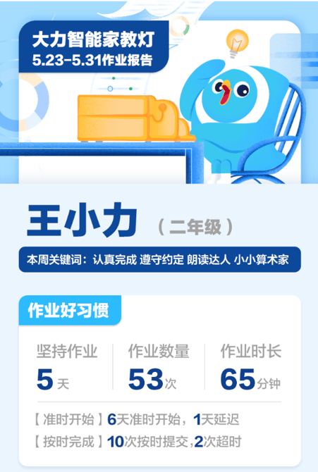 进行|大力智能家教灯——开启家庭作业远程辅导时代