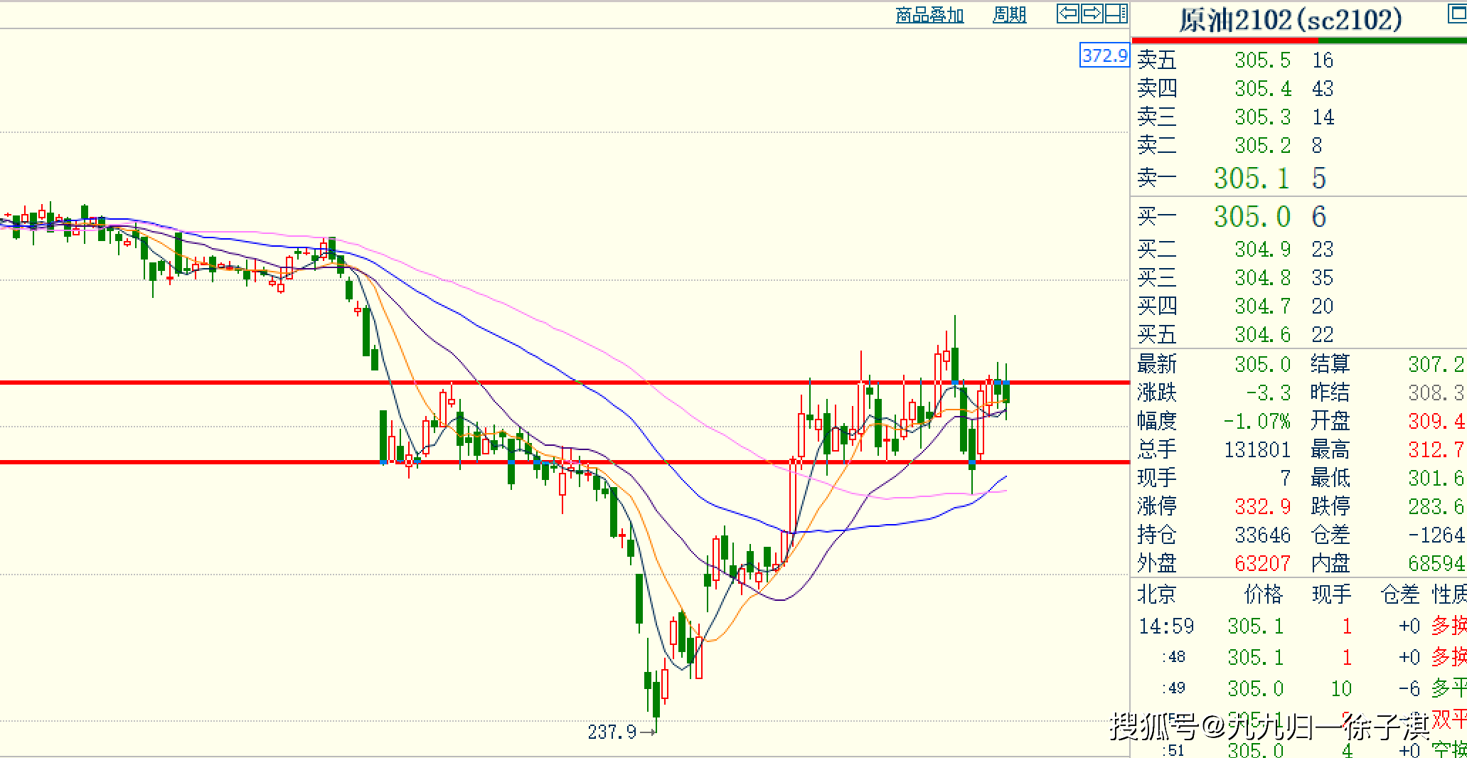 2020年石城县gdp啥时候能破100亿_2020-2021跨年图片(2)