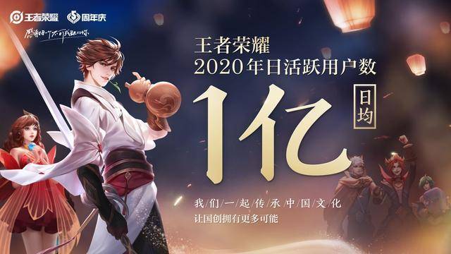 主机|第九艺术的2020：规则打破、趋势萌生