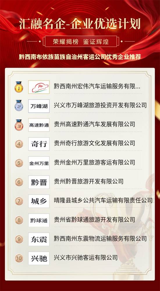 黔西南布依族苗族自治州客运公司优秀企业推荐