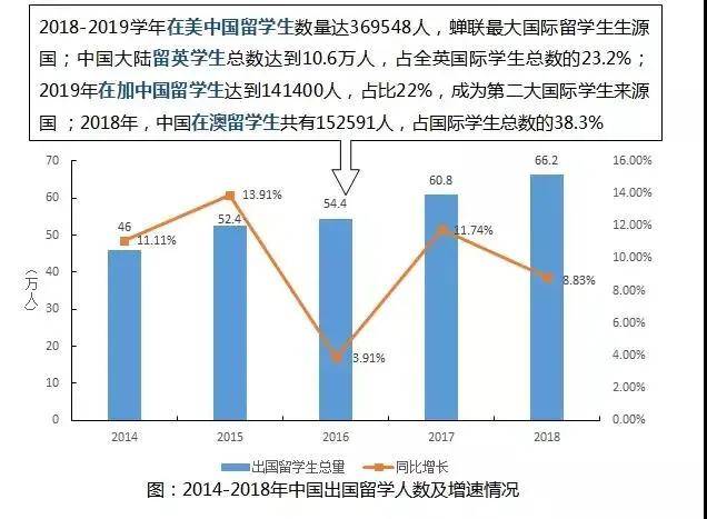 中国人口下滑_因为疫情不生育 全球多国人口下滑,中国人口增长未来十年将由
