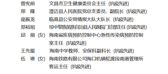 海南州人口2020_海南州地图(2)