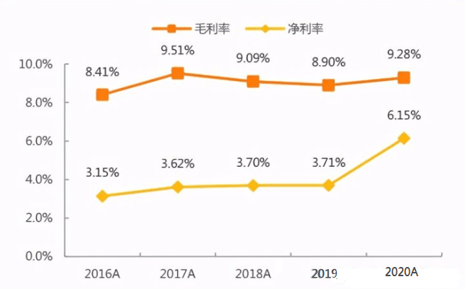 中国国防开支占gdp_国防科技大学(3)