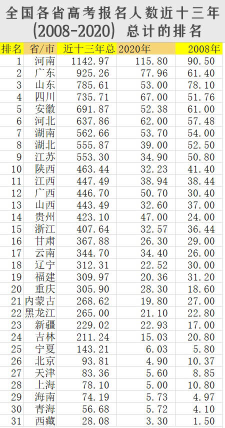 西南科技大学全国排名_西南科技大学校徽(3)