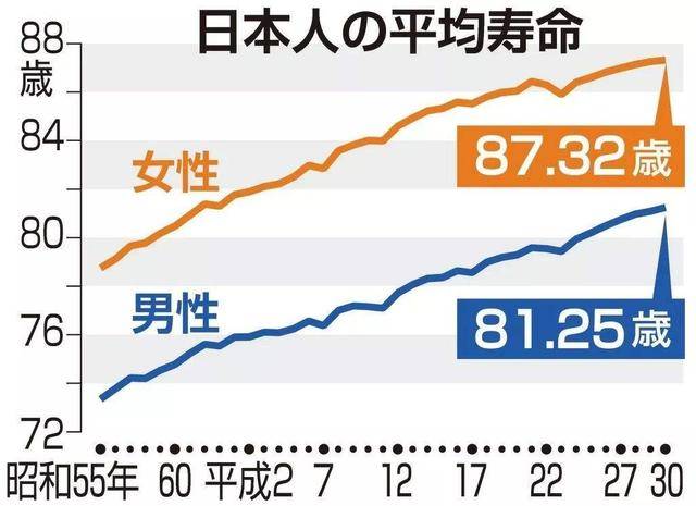 符合我国人口_我国人口分布图(3)