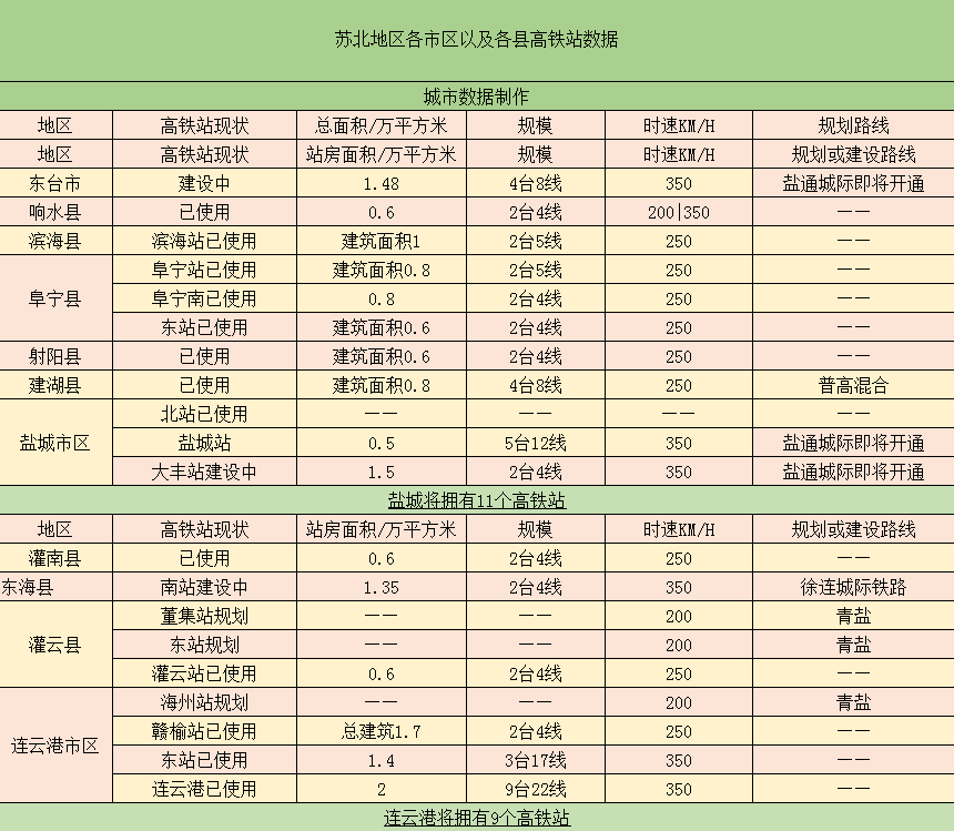全国有多少个县级市单位 427e1a8614f2496ab5200d38526d09a6.png