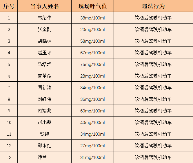 洛宁人口_所有洛宁人 最新 最全医保政策 这些你必须知道