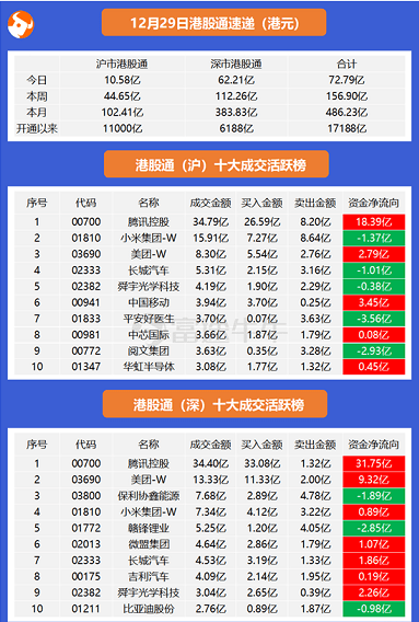 单位经济总量吸引内资到位资金额_经济图片(2)