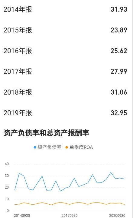 派币成功几率有多大啊 03df2272335541acb419d18c8613da8e.jpeg