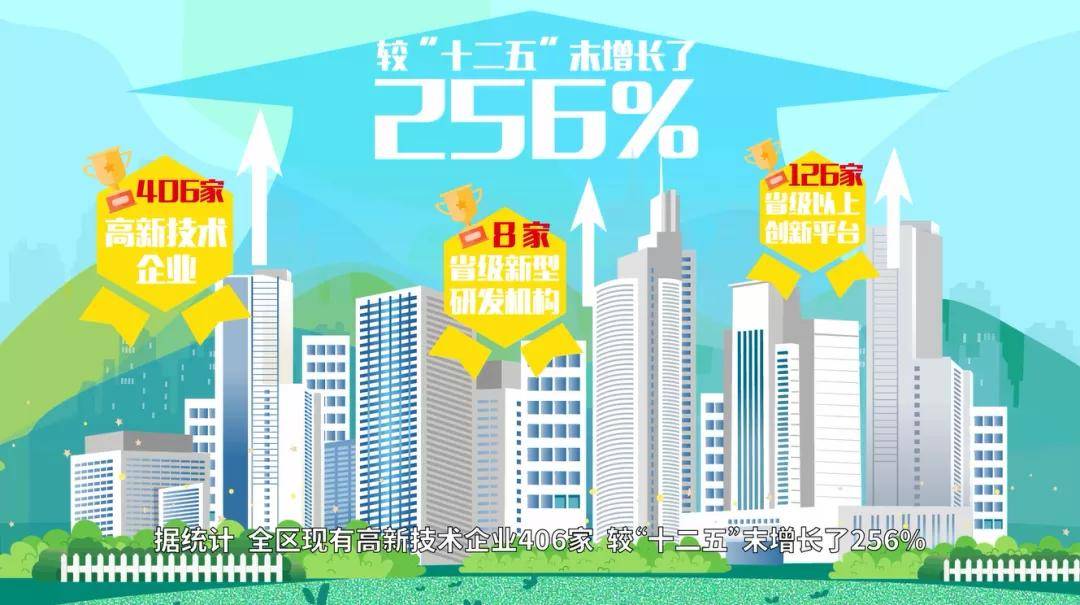 仲恺区东江科技园GDP_惠州仲恺区最新规划图