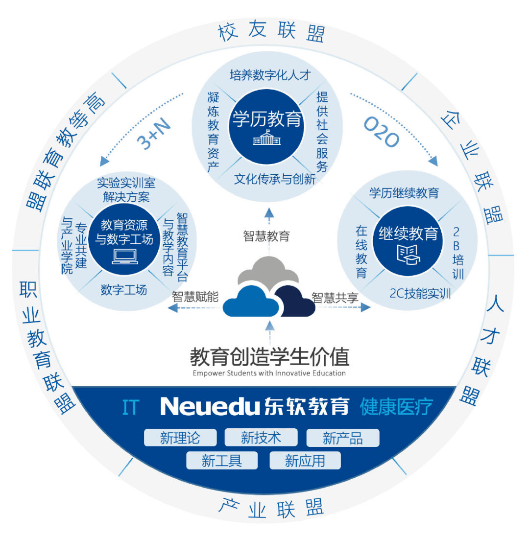 2021新生人口_中国2020年新生人口(3)