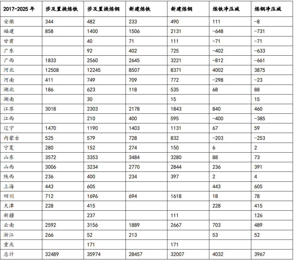 一九五O年中国GDp排位_中国年手抄报(2)