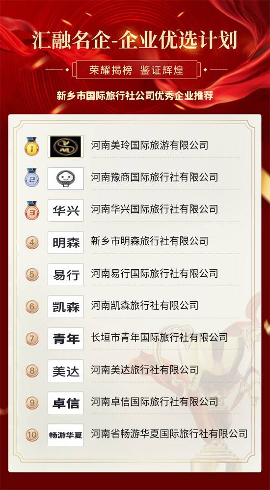 新乡公司排名_新乡挖掘机公司