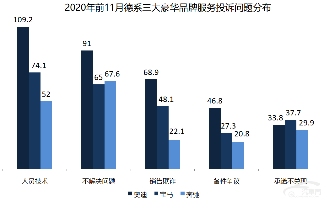 解决中国人口集中_中国集中献血