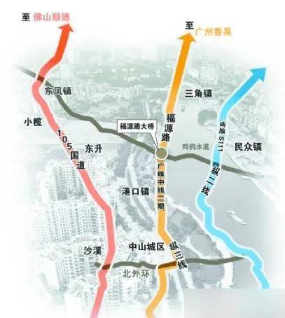 2021中山各镇gdp_中山各镇区学校分配图(2)