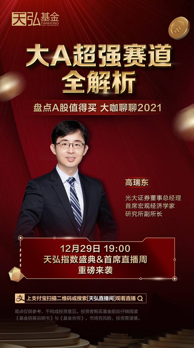 2021世界经济总量对比_中美gdp总量对比2020