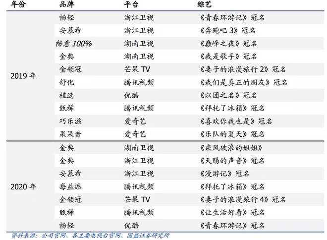 第七次人口普查工资什么时间到账_第七次人口普查(2)