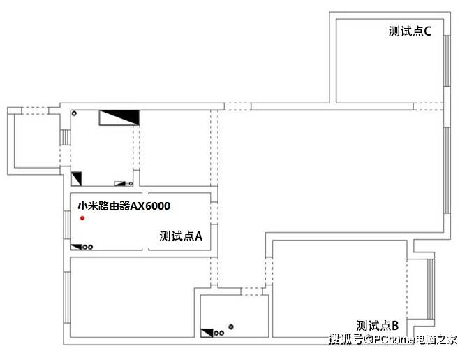 价格|小米路由器AX6000体验：高端路由配置 价格竟还是599