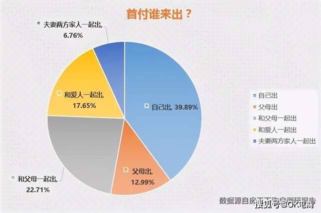 人均负债额_负债图片(2)