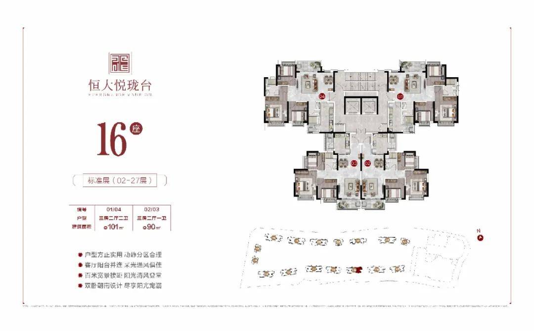 恒大【恒大悦珑台】—最新优惠!为什么卖的那么好!到底怎么样?