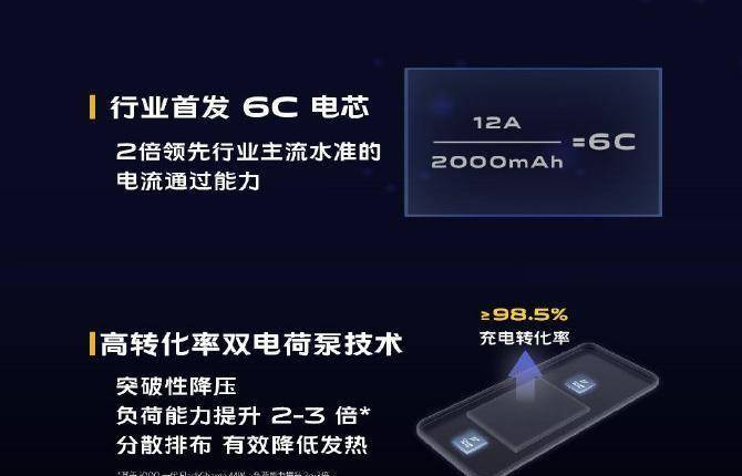 闪充技术有哪些品牌 38b48236f0894103a847fdf7a427d022.jpeg