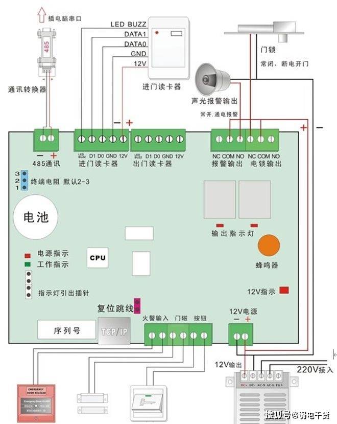 门禁控制系统接线原理图,如何安装布线?一文了解清楚